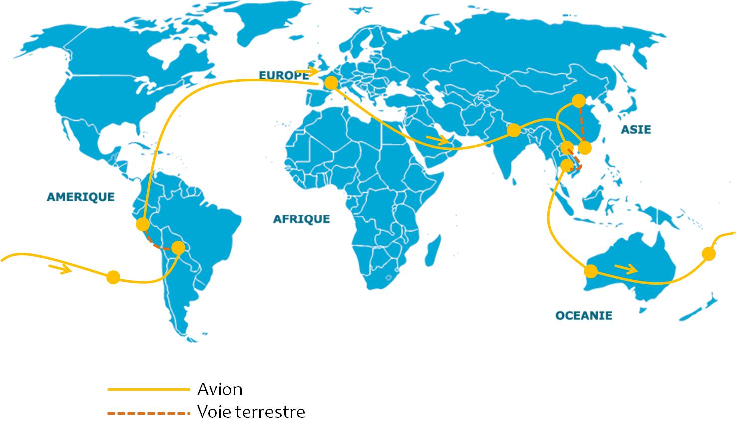 Carnet de bord voyage tour du monde